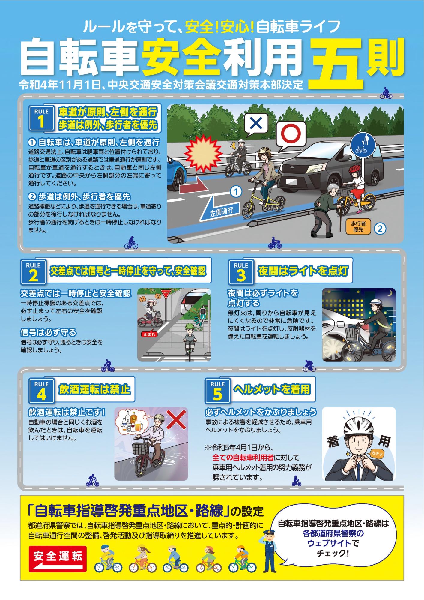 自転車利用時のヘルメット着用についてのチラシ2枚目