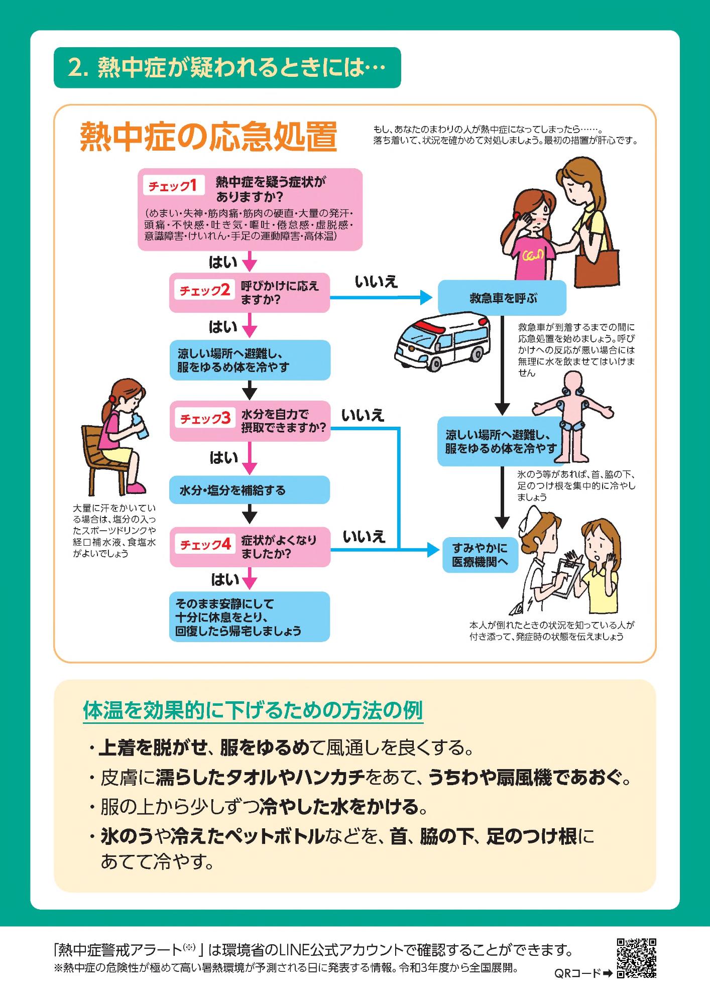 熱中症が疑われる時には