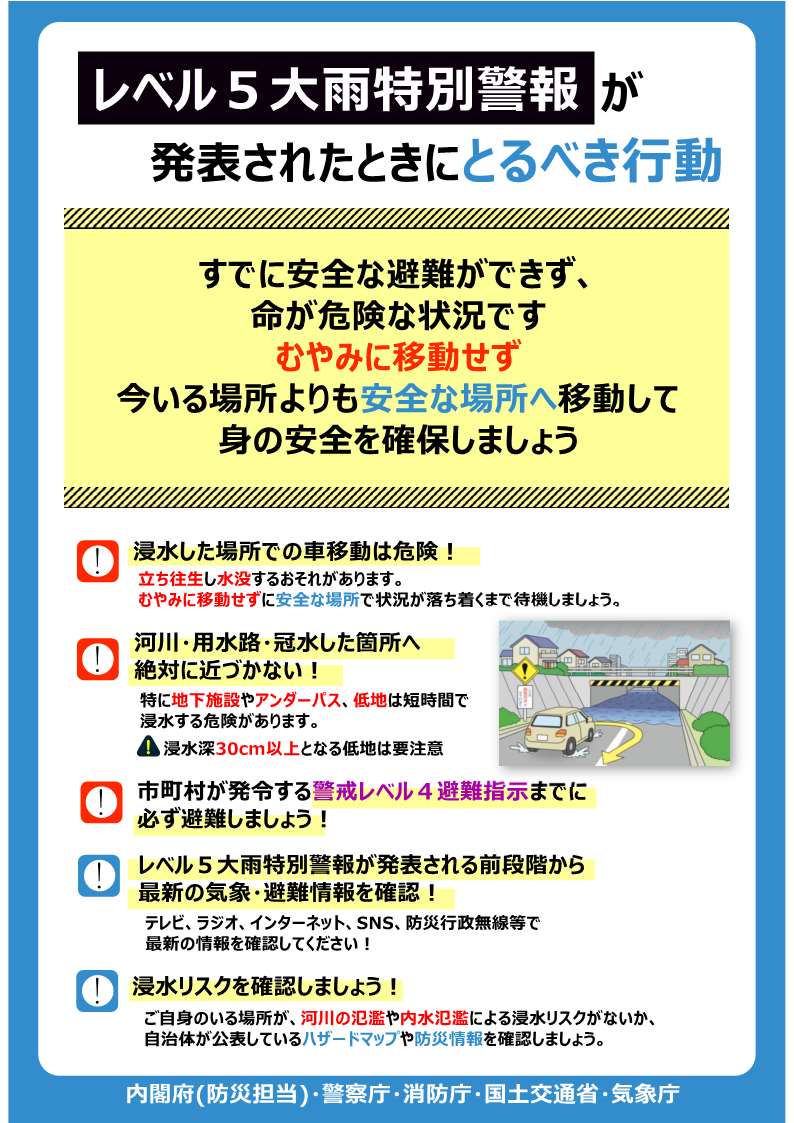 レベル5大雨特別警報が発表されたときにとるべき行動