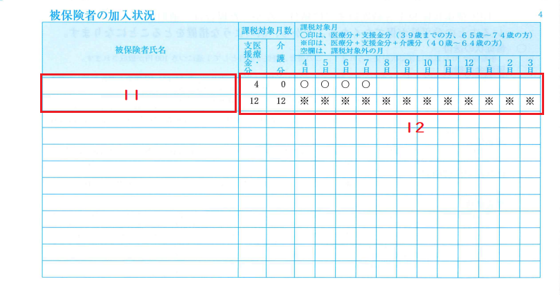 納税通知書4ページ目