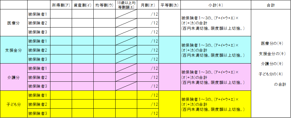 国民健康保険税税額計算