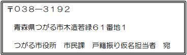 宛先