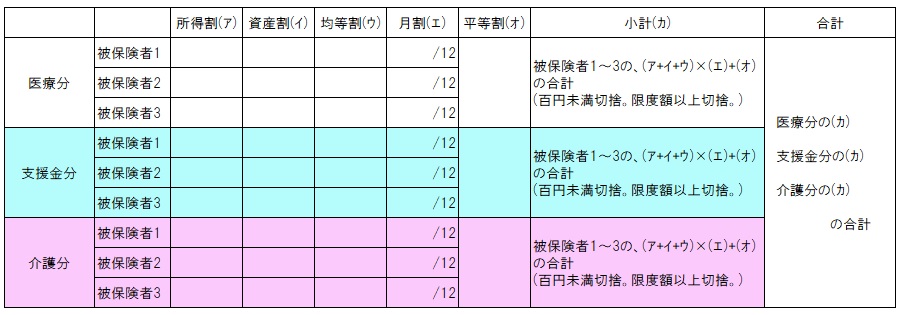 国民健康保険税の計算