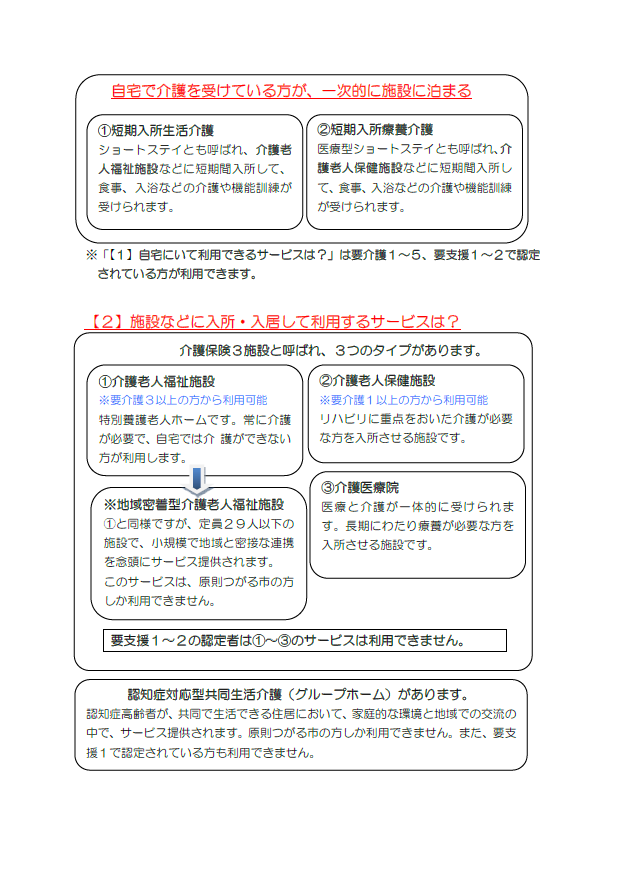 施設などに入所・入居して利用する介護サービスの詳細