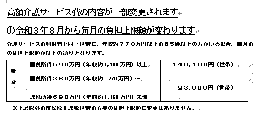 高額介護サービス費の詳細