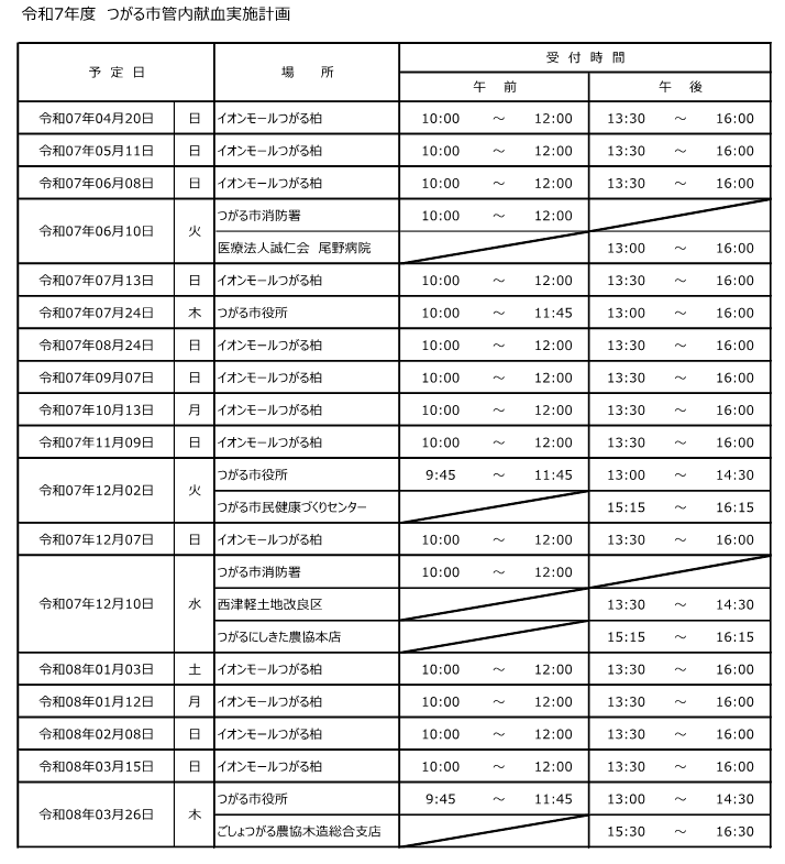 令和7年度つがる市献血スケジュールの画像。別途PDFファイルもご用意しております。