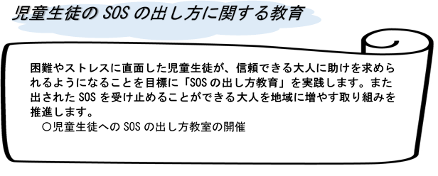 SOS