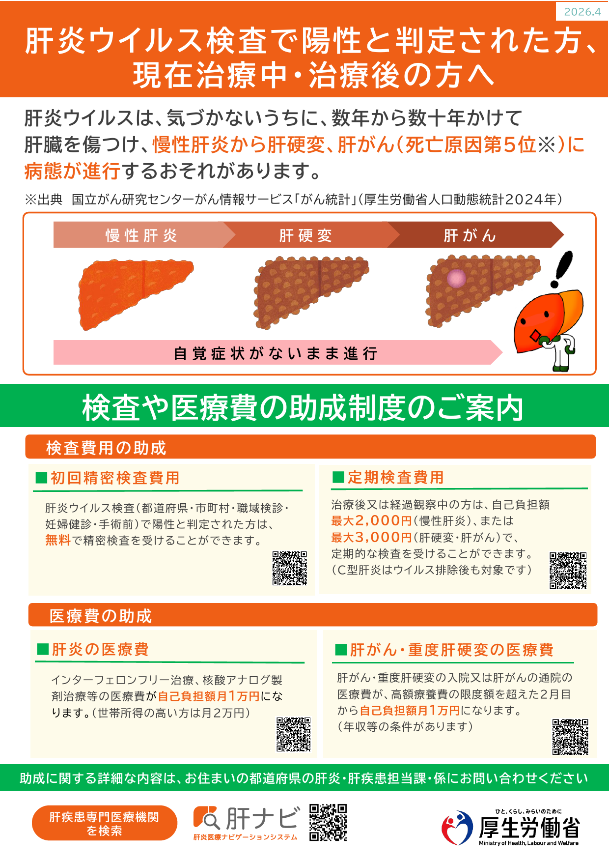 肝炎ウイルスで陽性と判定された方、現在治療中・治療後の方へ