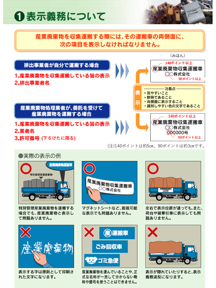 表示義務について記されたチラシ