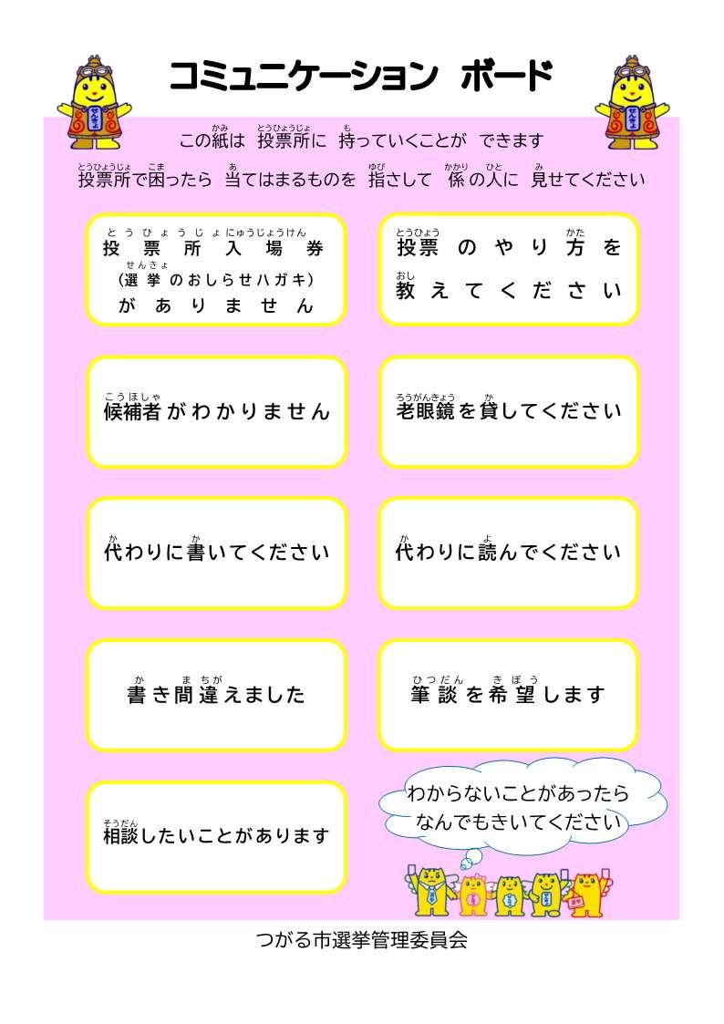 コミュニケーションボード