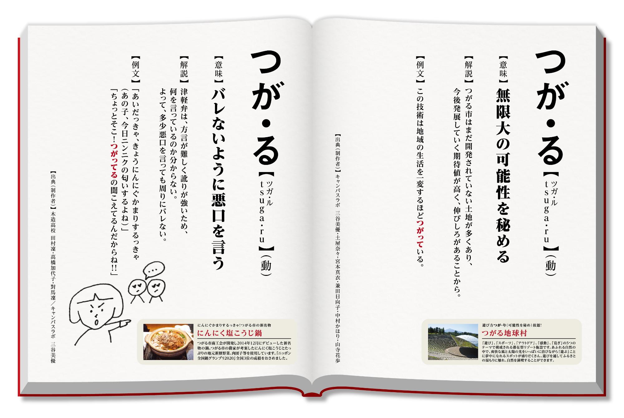 左側のページに「バレないように悪口を言う」、右側のページに「無限大の可能性を秘める」の意味のつが・るが記載されている新解釈つがる辞典の見開きページ