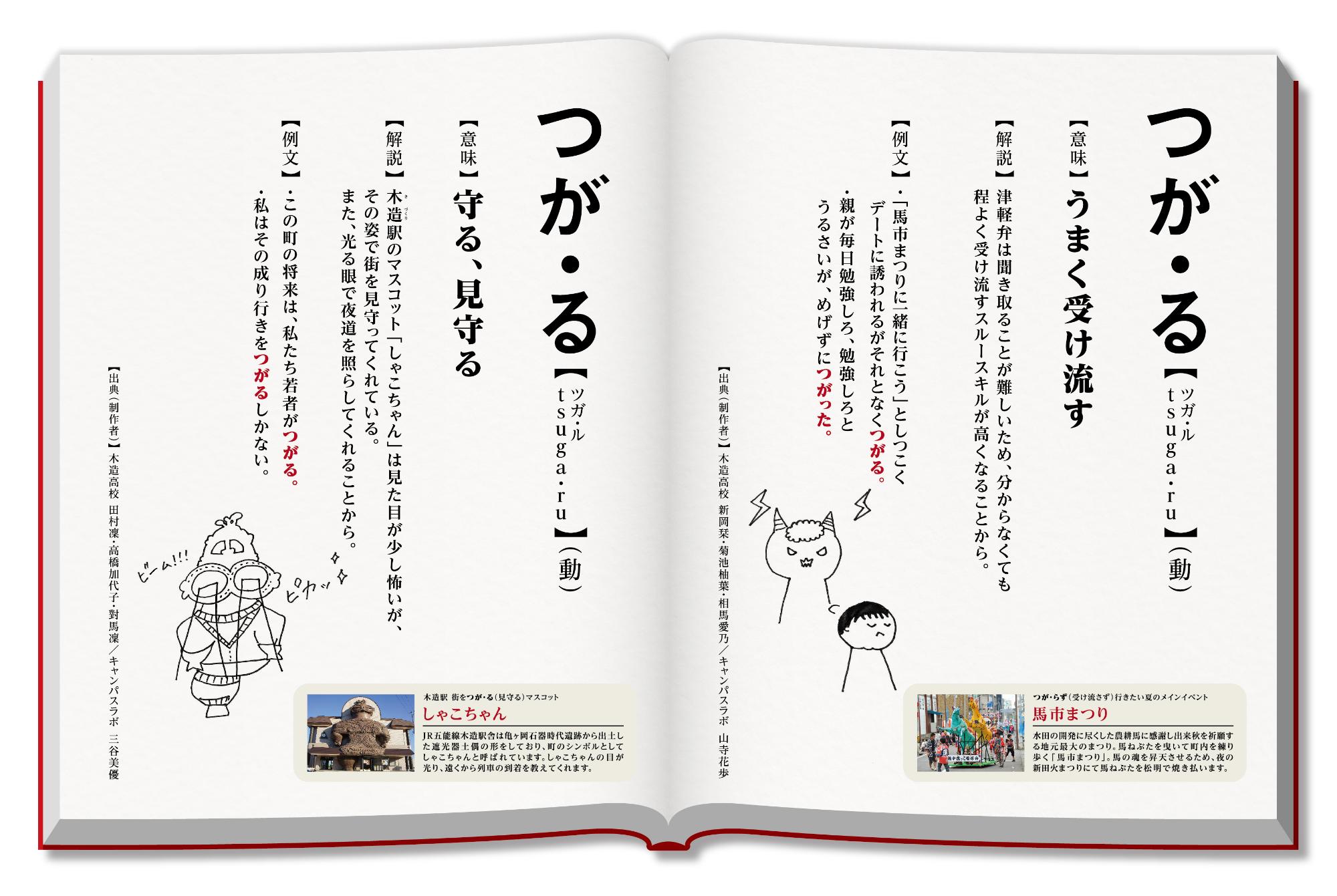 左側のページに「守る、見守る」、右側のページに「うまく受け流す」の意味のつが・るが記載されている新解釈つがる辞典の見開きページ