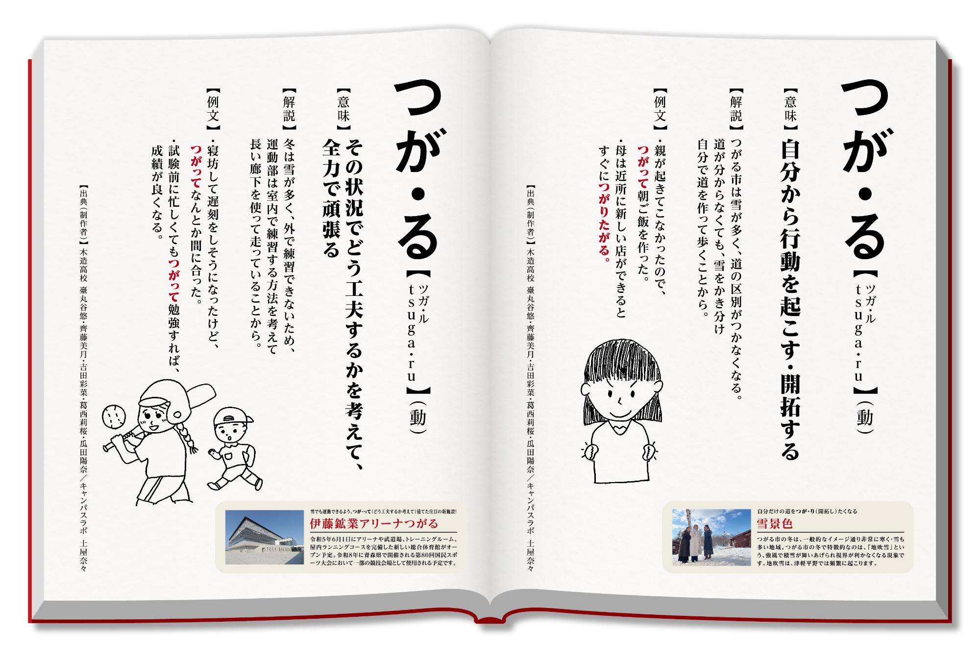 左側のページに「その状況でどう工夫するかを考えて、全力で頑張る」、右側のページに「自分から行動を起こす・開拓する」の意味のつが・るが記載されている新解釈つがる辞典の見開きページ