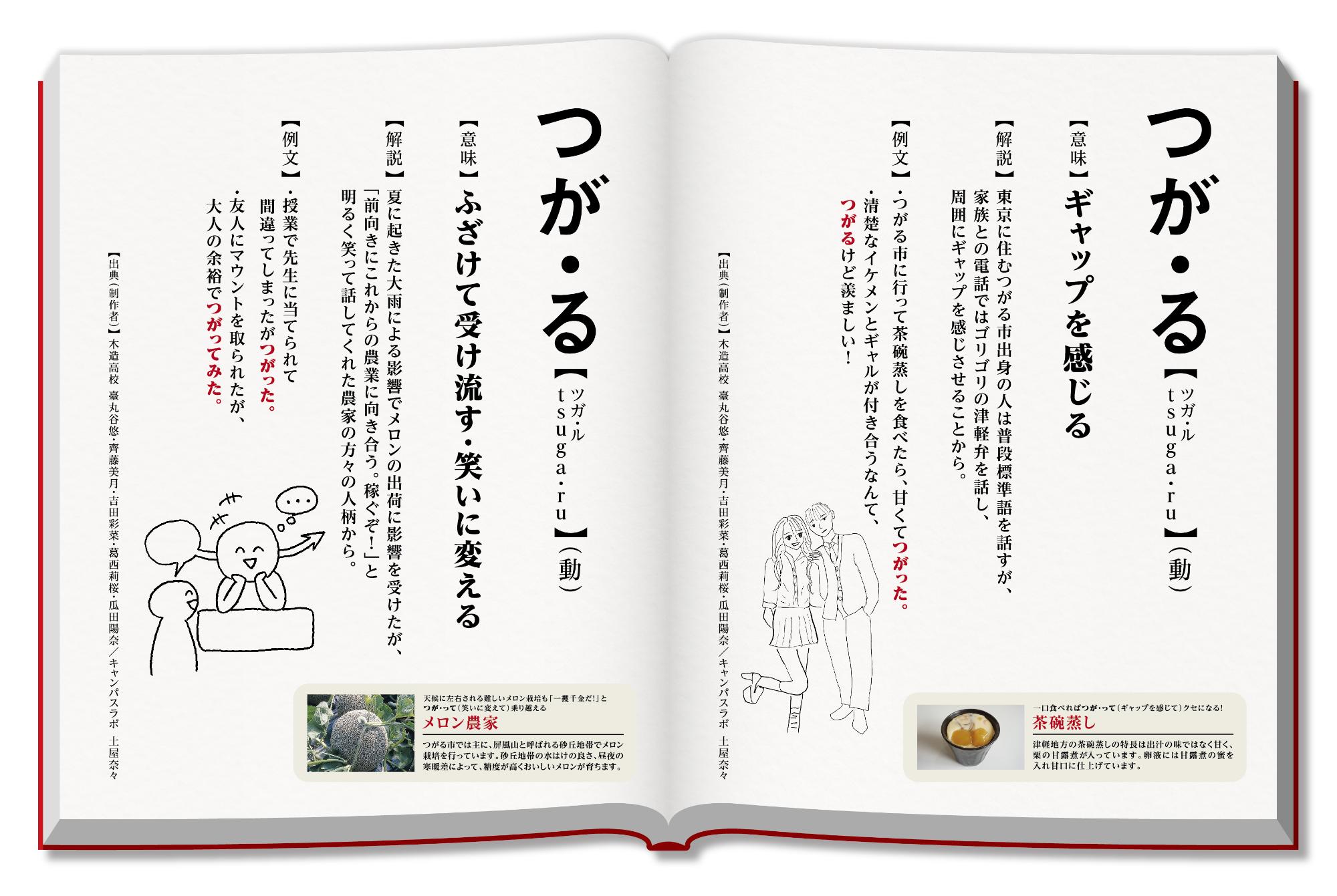 左側のページに「ふざけて受け流す・笑いに変える」、右側のページに「ギャップを感じる」の意味のつが・るが記載されている新解釈つがる辞典の見開きページ