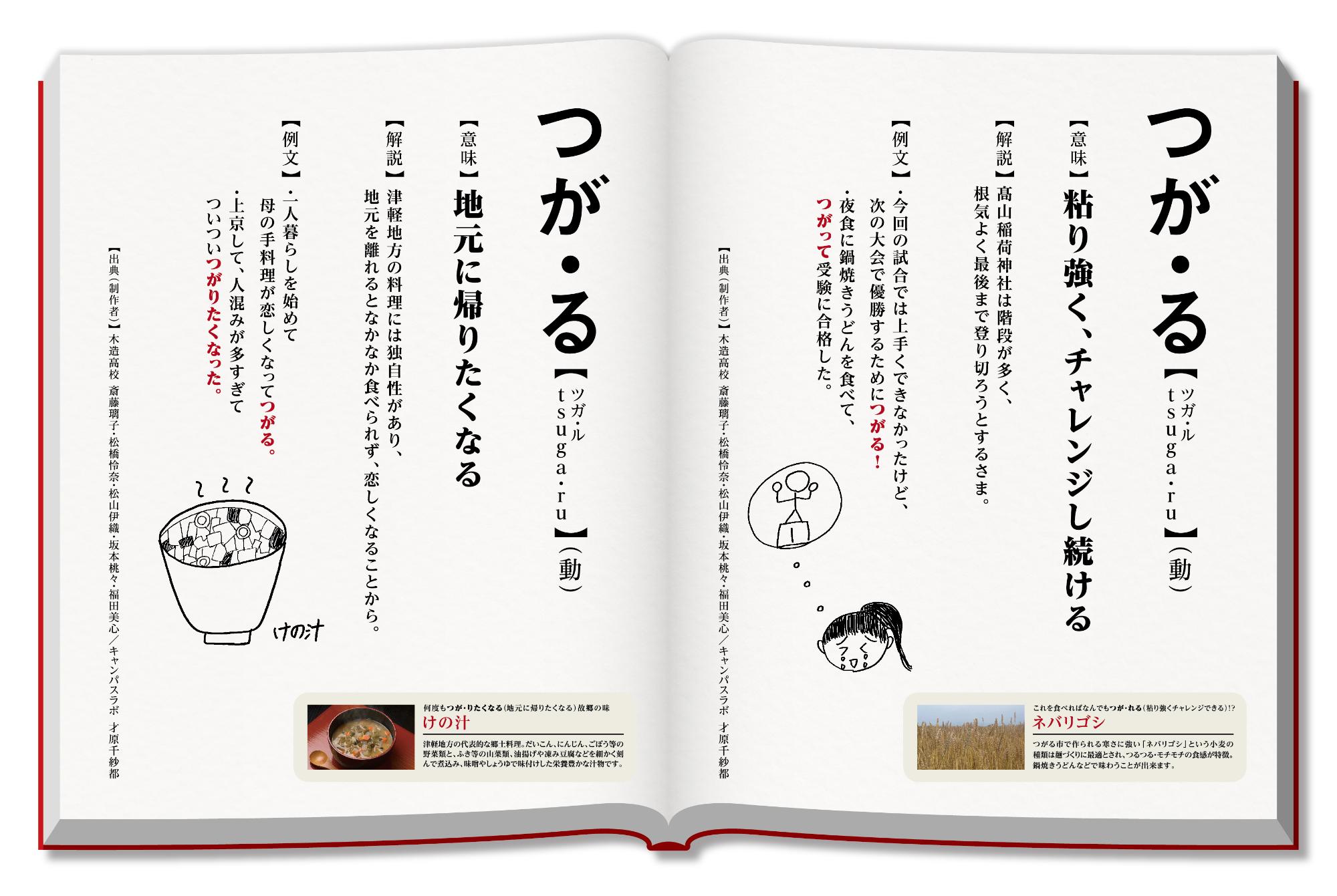 左側のページに「地元に帰りたくなる」、右側のページに「粘り強く、チャレンジし続ける」の意味のつが・るが記載されている新解釈つがる辞典の見開きページ