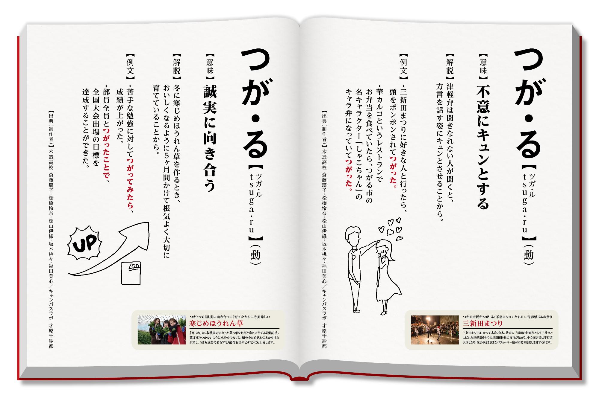 左側のページに「誠実に向き合う」、右側のページに「不意にキュンとする」の意味のつが・るが記載されている新解釈つがる辞典の見開きページ