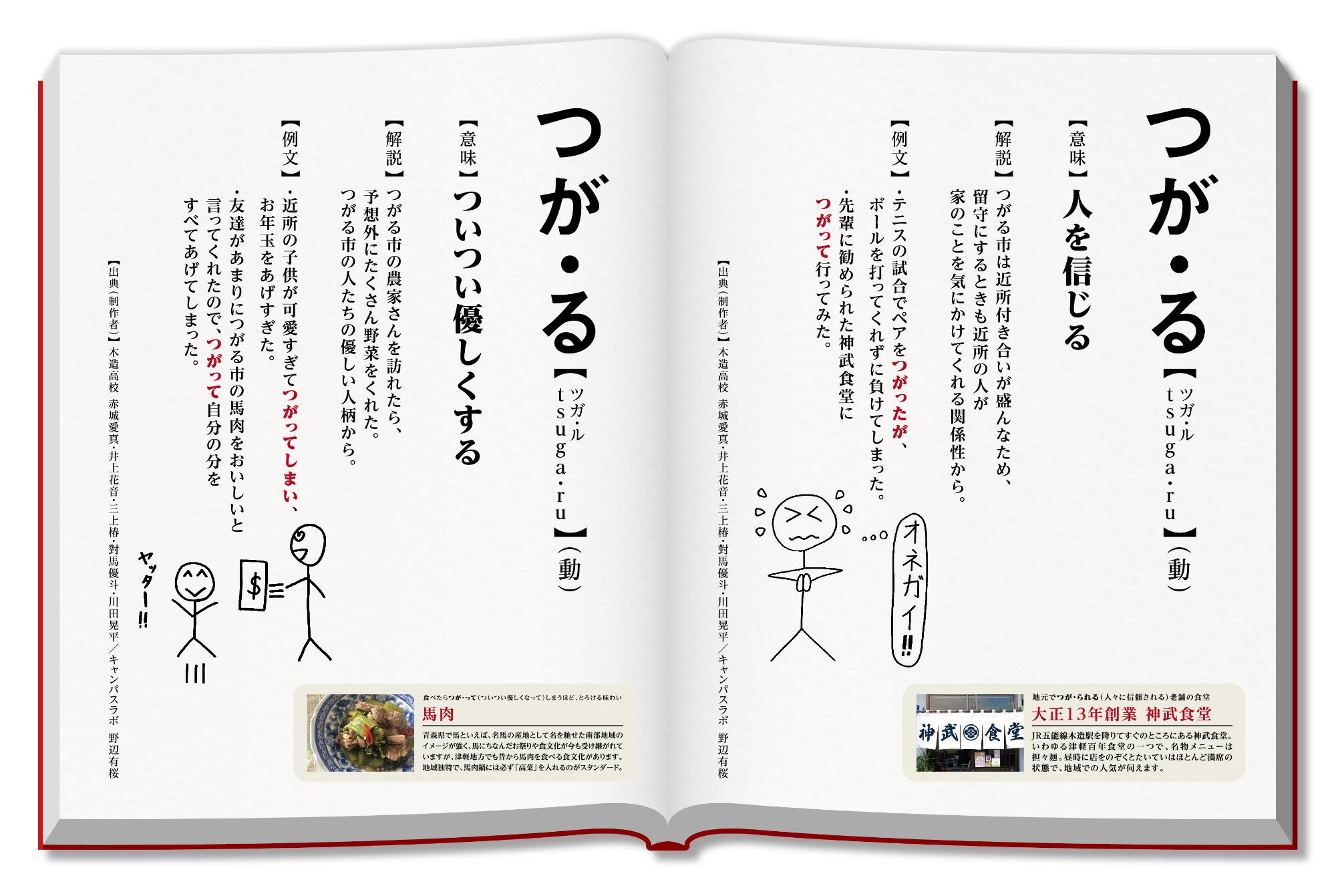 左側のページに「ついつい優しくする」、右側のページに「人を信じる」の意味のつが・るが記載されている新解釈つがる辞典の見開きページ