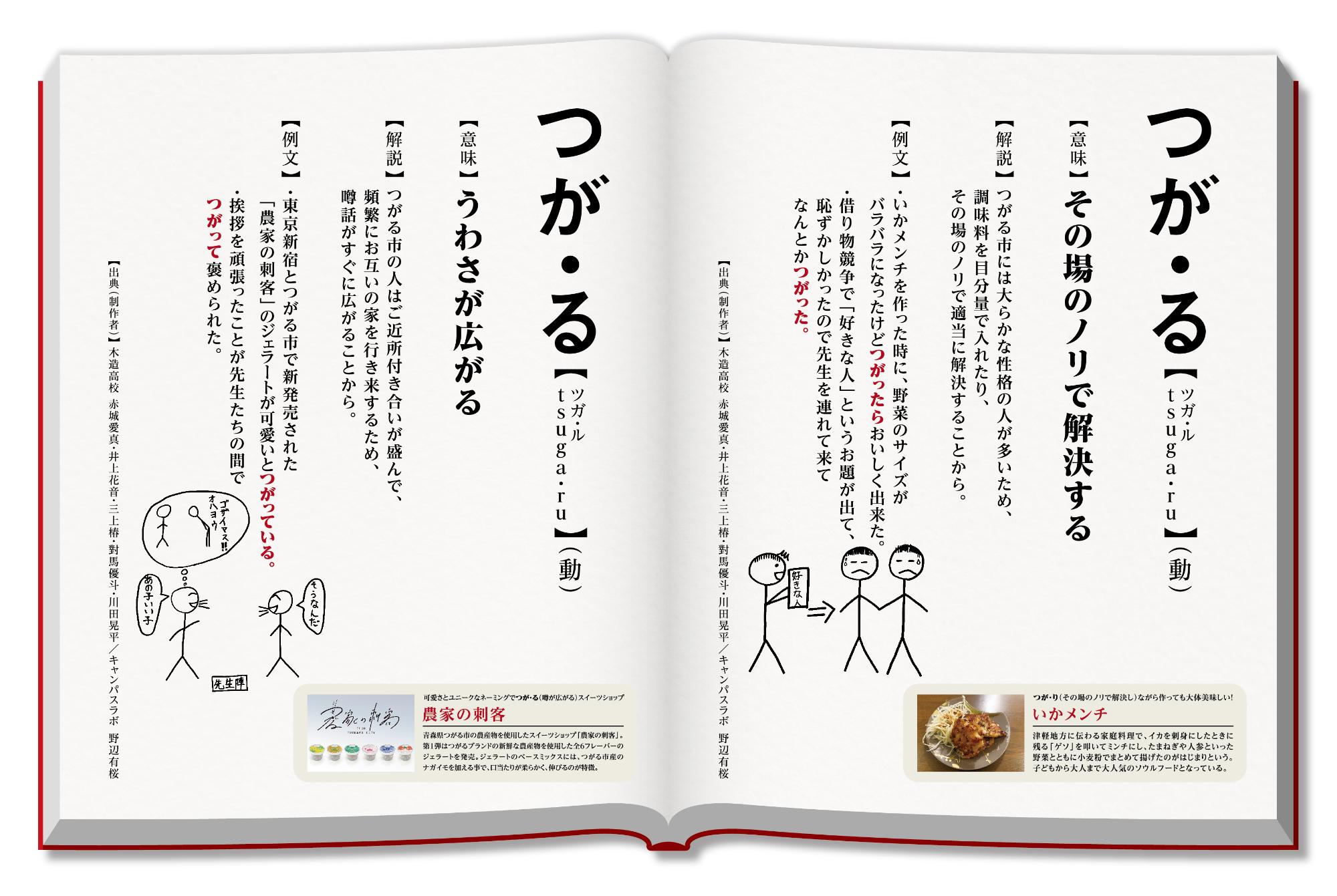 左側のページに「うわさが広まる」、右側のページに「その場のノリで解決する」の意味のつが・るが記載されている新解釈つがる辞典の見開きページ