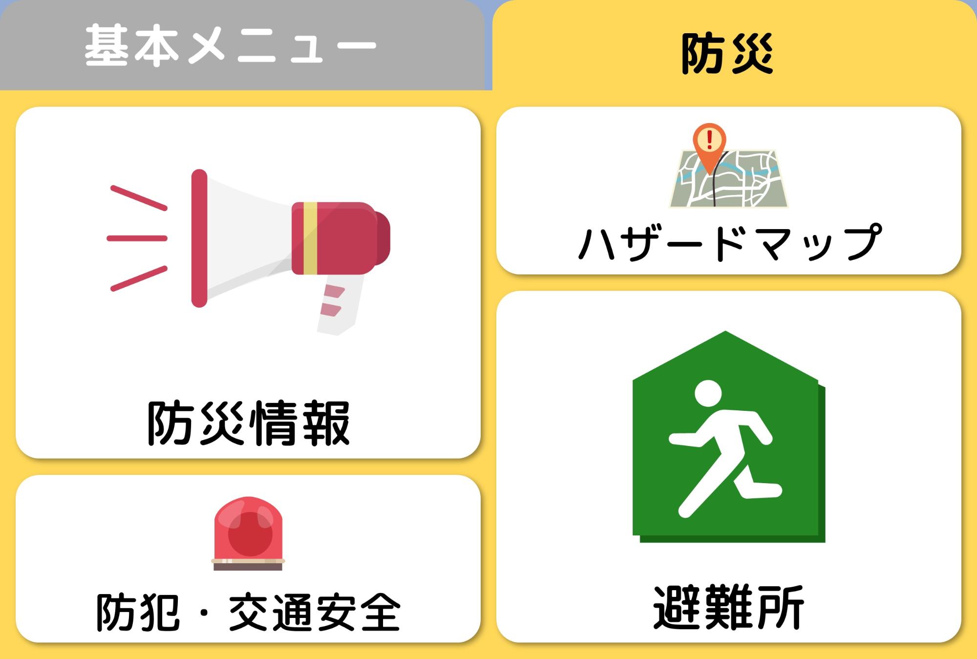 防災：防災情報、ハザードマップ、防犯・交通安全、避難所