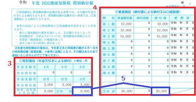 納税通知書2ページ目