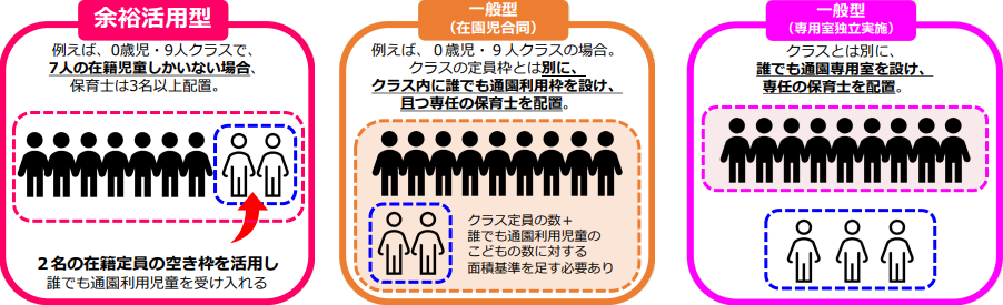 実施方法_イメージ