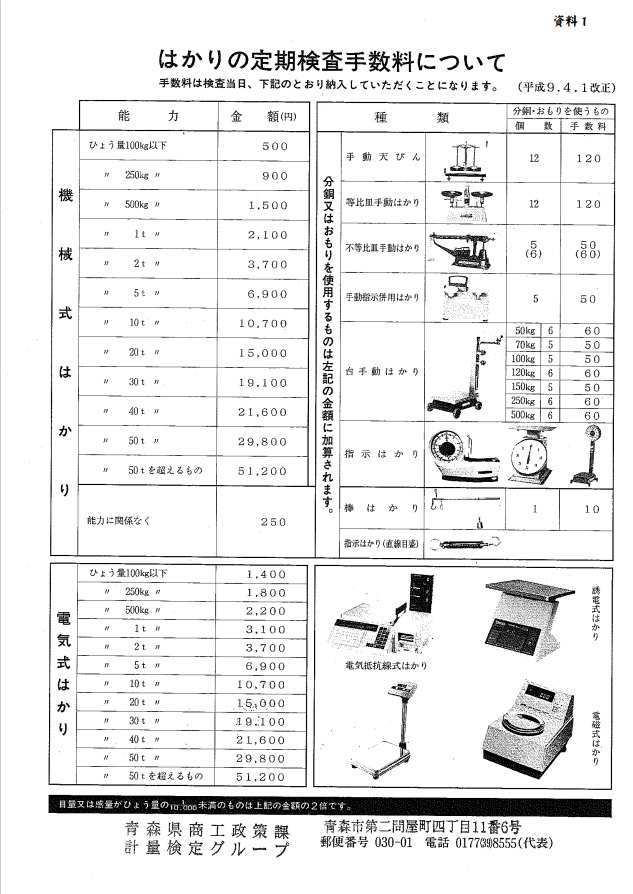 定期検査手終了票
