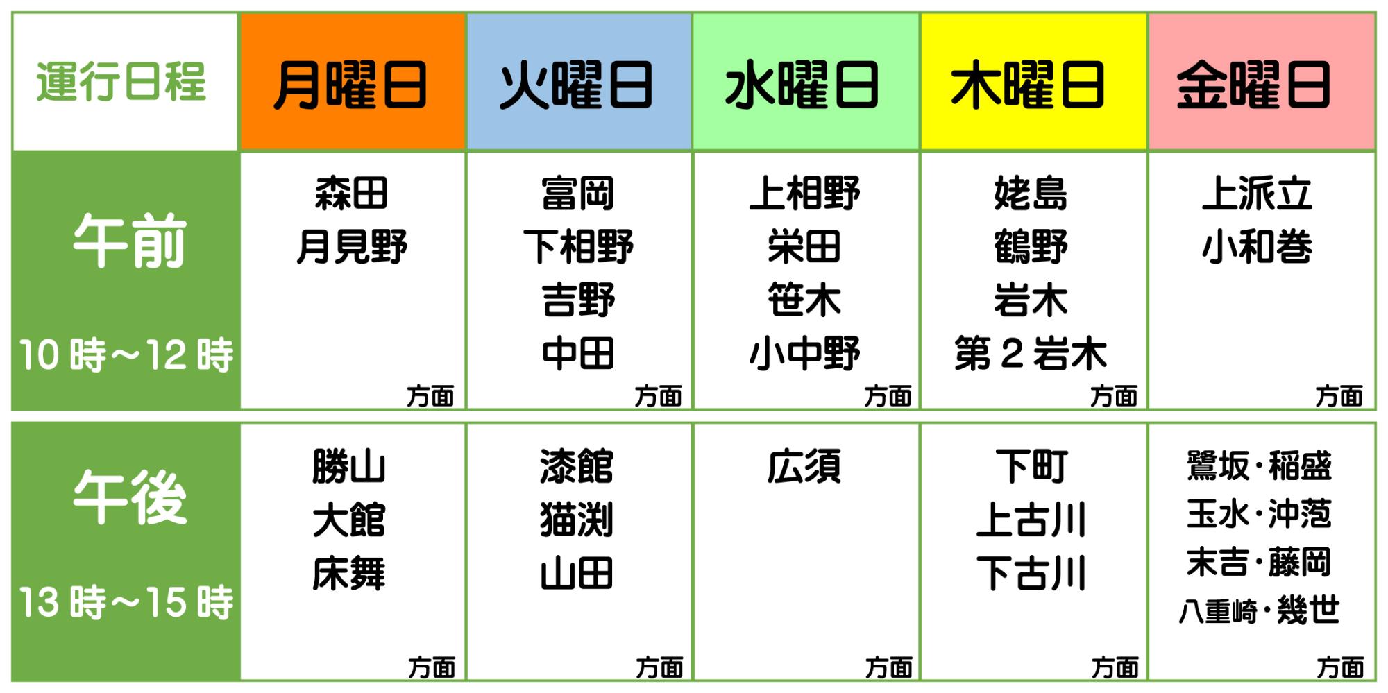 森田柏地区移動販売運行日程