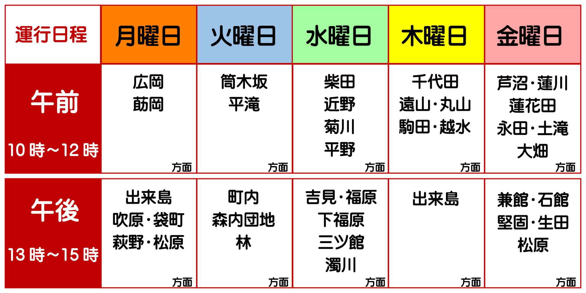 木造地区移動販売日程
